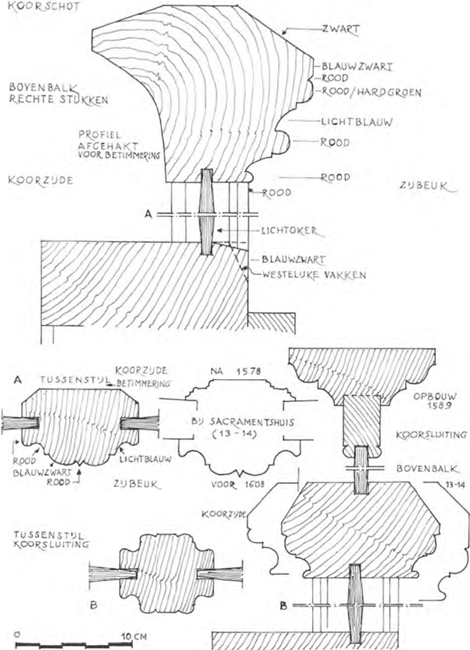 illustratie