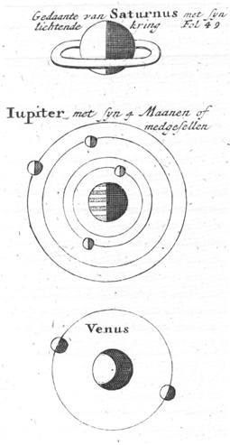 illustratie