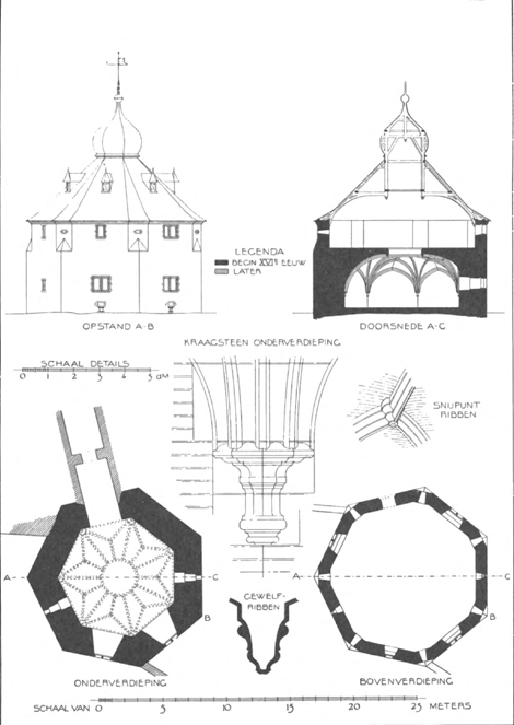 illustratie