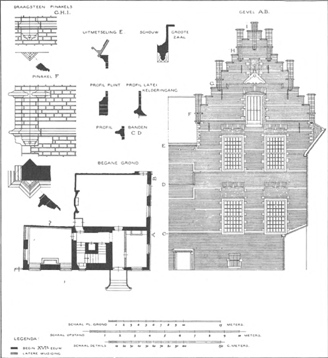 illustratie