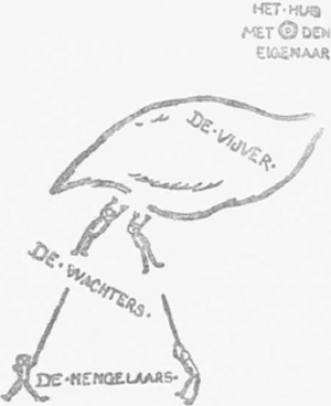 illustratie