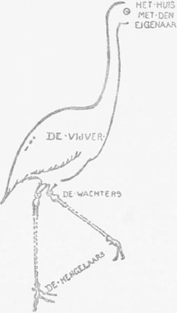 illustratie