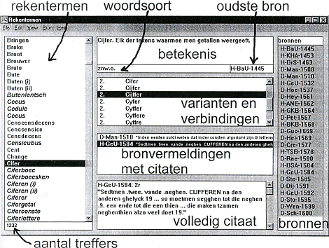 illustratie