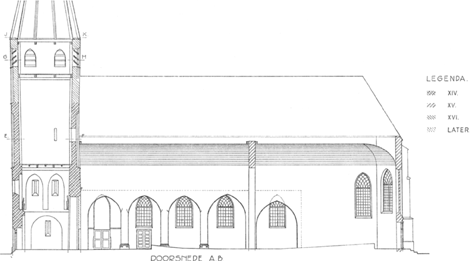 illustratie