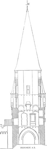 illustratie