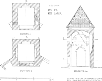 illustratie