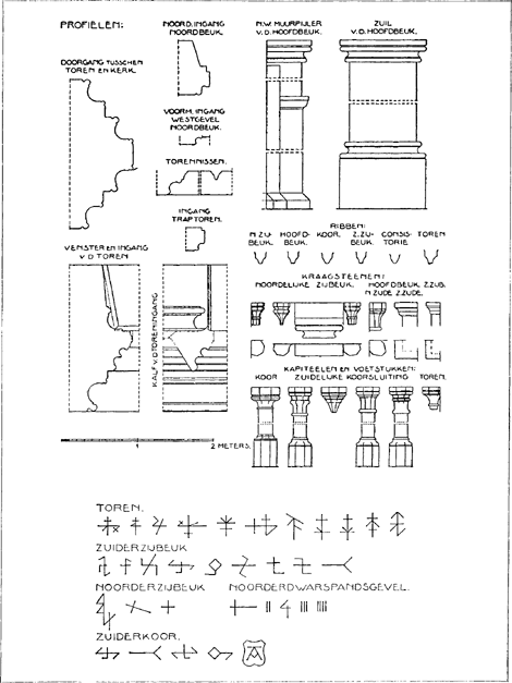 illustratie