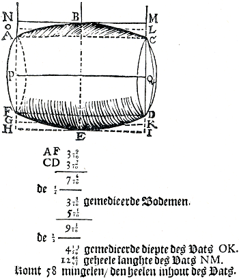 illustratie