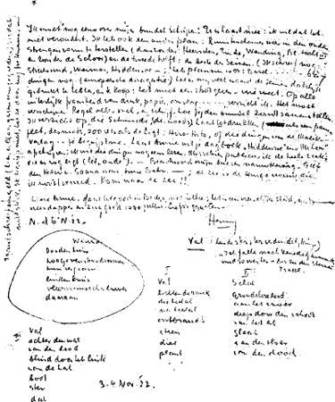 Pagina uit een brief van Marsman met de gedichten Weimar en Val