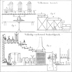 illustratie