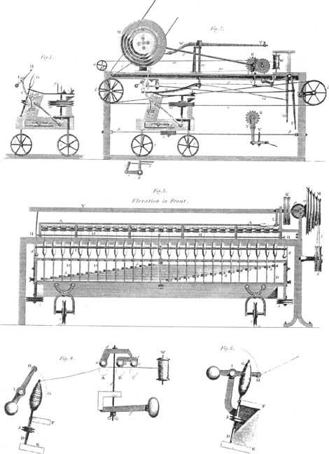 illustratie