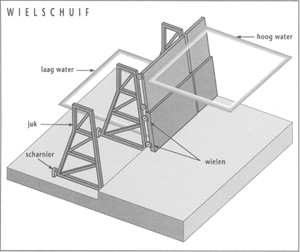 illustratie