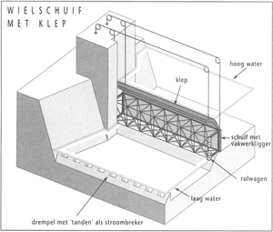 illustratie