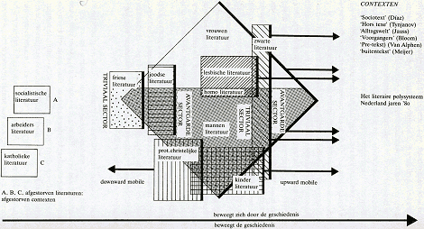 illustratie