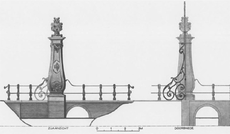 illustratie