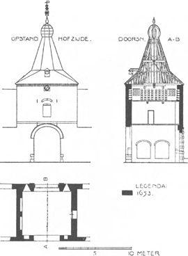 illustratie