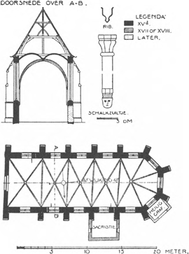 illustratie