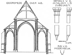 illustratie