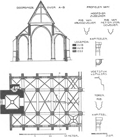 illustratie