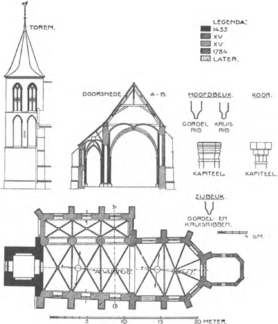 illustratie