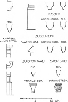 illustratie