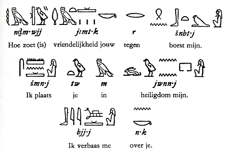 Eenvoud dat is alles Wees 9 De geschiedenis van het schrift, Universele fonologie, Anneke Neijt - DBNL