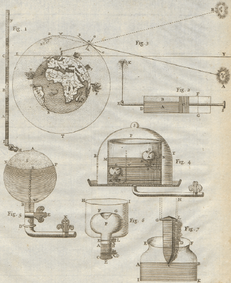 illustratie