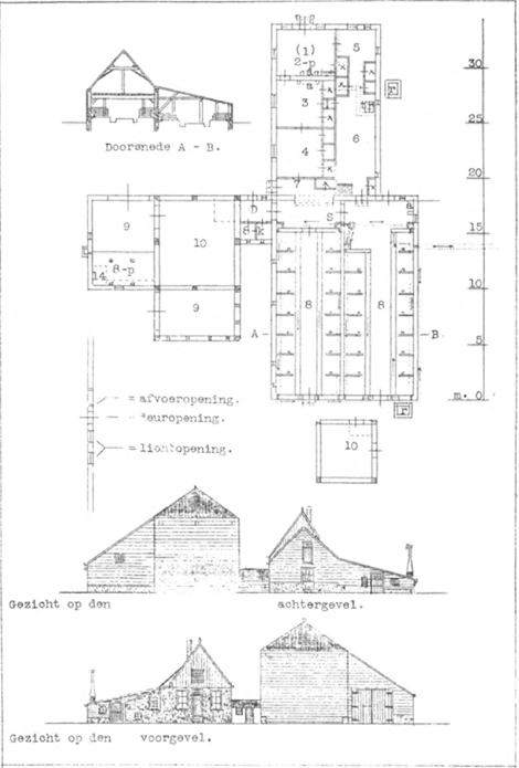 illustratie