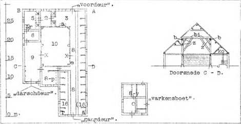 illustratie