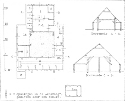 illustratie