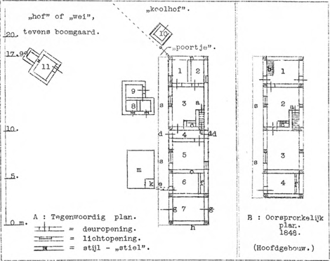 illustratie