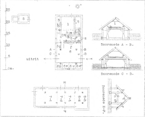 illustratie