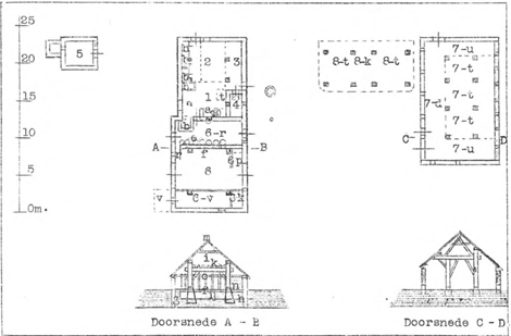 illustratie