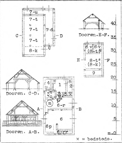 illustratie