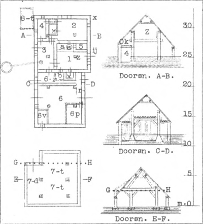 illustratie