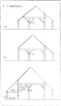 illustratie