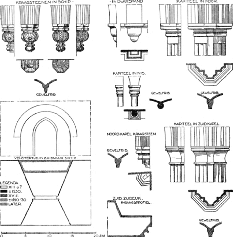 illustratie