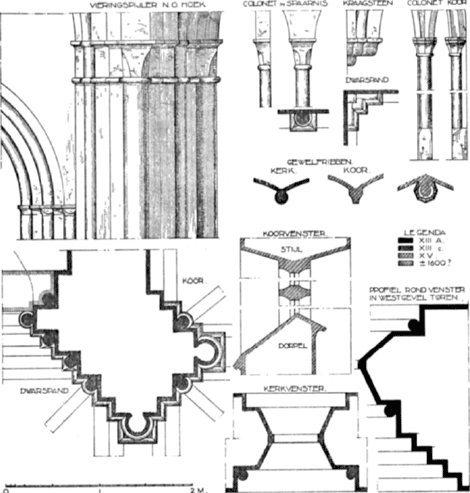 illustratie