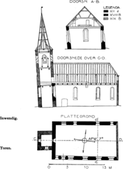 illustratie