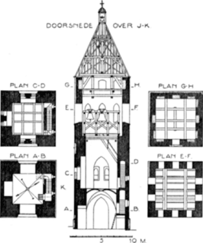 illustratie