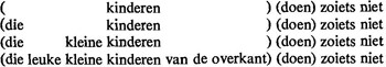 illustratie