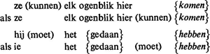 illustratie