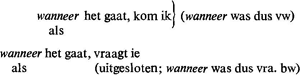 illustratie