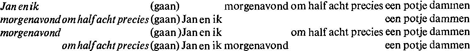 illustratie