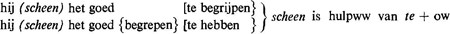illustratie