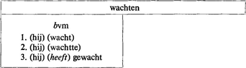 illustratie