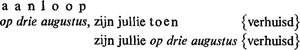 illustratie