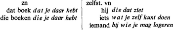 illustratie