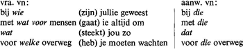 illustratie