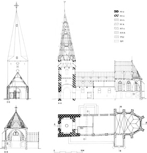 illustratie